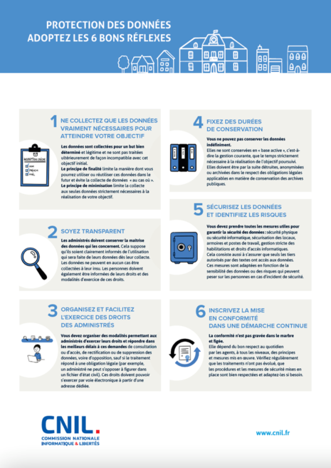 CNIL vs GOOGLE : 5 minutes de lecture pour mieux comprendre le RGPD ...
