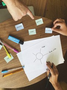 Comprendre ce qu’intègre la création d’un nom de marque (nom, baseline, visuel…)