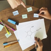 Comprendre ce qu'intègre la création d'un nom de marque (nom, baseline, visuel…)