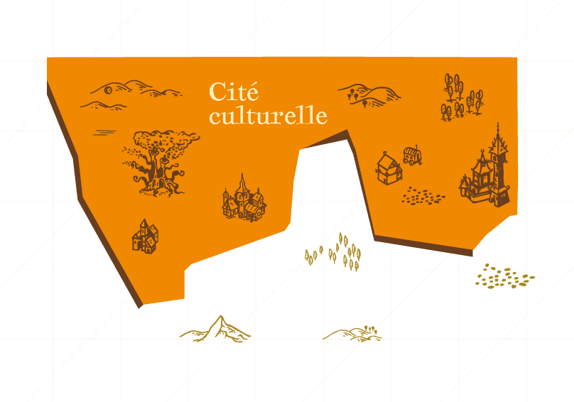 Territoire de la cité culturelle sur l'IA